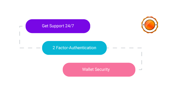 تصاویر برگزیده